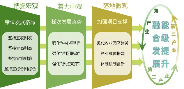 包含“足球+文化”产业融合升级,推动行业创新链完善的词条 包含“足球+文化”产业融合升级,推动行业创新链完善的词条