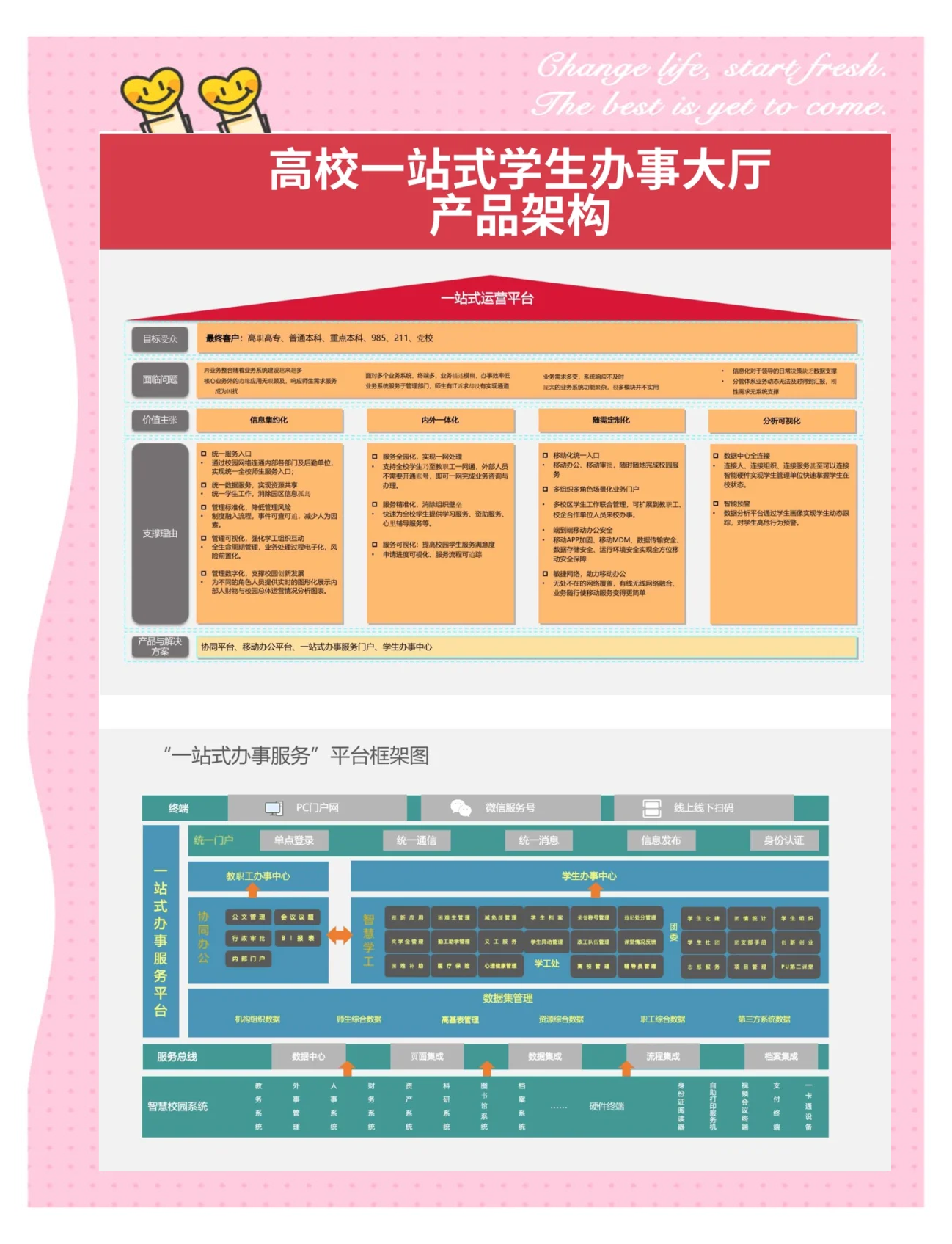青少年“篮动未来”创新教育课程在全国高校全面铺开的简单介绍